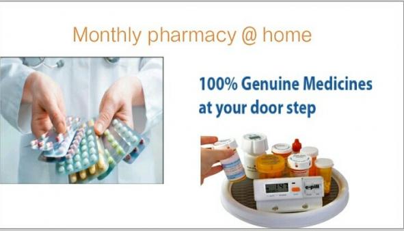 Monthly Pharmacy @ Home